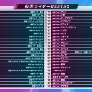 假面骑士系列的人气骑士排行，Grease竟然杀进前十