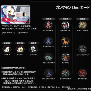 《数码宝贝》生命手环DIM卡 全隐藏进化路线大公开