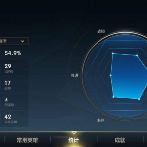 英雄联盟手游：开服至今高强度上分 分享一下自己的心得