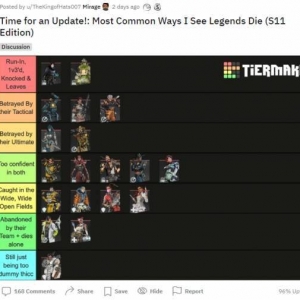 你这样死过吗？外国玩家自制《Apex》角色死法大集合