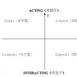《诺亚之心》为什么会想服务所有的玩家？