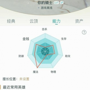 古剑奇谭网络版终极毅力帝，花了整整3年，成为全服第一人