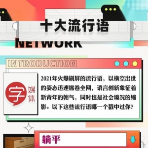 2021国民年度流行语TOP100超级榜：“躺平”荣登榜首