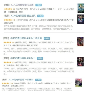 跨越34年，《JOJO的奇妙冒险》为何还是潮流？