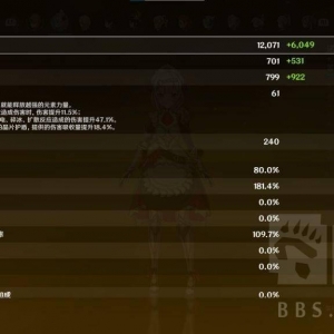 原神：女仆角斗士(防岩爆)29词条小毕业下赤角与螭骨对比