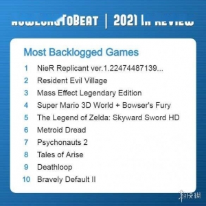 肝不动了！2021年玩家想通关但还未通关的游戏出炉