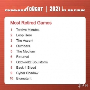 21年玩家弃坑最多游戏出炉《12分钟》太烧脑排第一