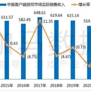 《最终幻想14》6.0版本创新纪录，中国MMO玩家有新盼头了？