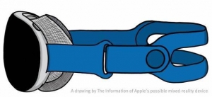 苹果AR/VR头显概念渲染图曝光！网友：很low像潜水镜