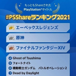 2021年度PS日区游戏分享排名！《原神》排名第二