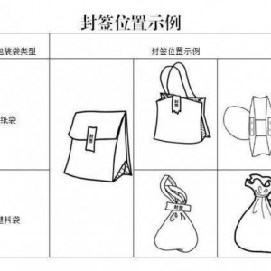 浙江外卖安全更进一步！商家必须使用一次性外卖封签