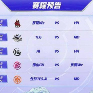 2021王者荣耀挑战者杯选拔赛第三日赛程公布