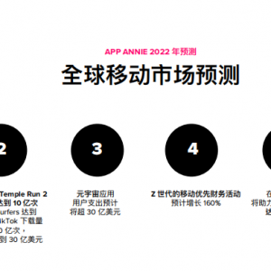 TikTok、元宇宙、Z世代、社交、娱乐等关键预测，有助于移动领域成功 ...