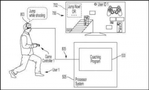 索尼公布新专利：新辅助系统能不能教我打《只狼》？
