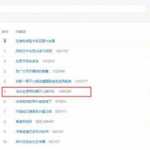 你换吗？当女生想用玲娜贝儿换PS5 网友：空手套白狼