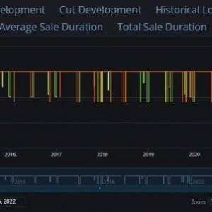 僵尸毁灭工程Steam全面涨价！僵尸毁灭工程抢先体验8年来首次涨价 ...