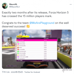 游戏数据分析师表示微软《地平线5》已超1500万玩家