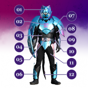 假面骑士ViceBarid暴龙官方设定公开，都是一辉玩剩下的