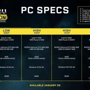《彩虹六号：异种》配置清单公开