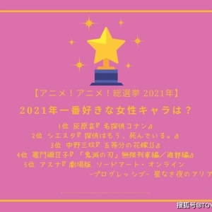 2021年最受欢迎动漫女角色排名~