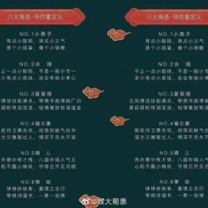 翻拍！《还珠格格》3.0组讯图曝光：重新定义六大角色