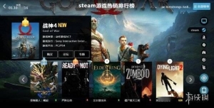 01.10-01.16全球游戏销量榜：《战神4》强势登顶