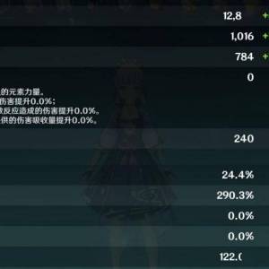 原神：申鹤万阵容中心海对比金箔莫娜是牺牲一定增伤换生存 ...