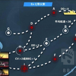 战舰少女R：个人向活动攻略(含带路和boss阵容)