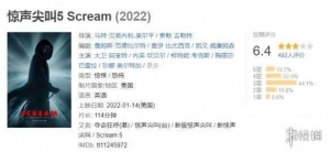 恐怖电影《惊声尖叫6》将于夏季开始制作 原班人马团队