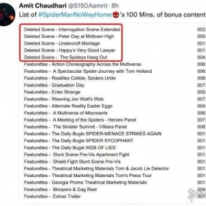 《蜘蛛侠：英雄无归》蓝光光盘版附加内容达100分钟