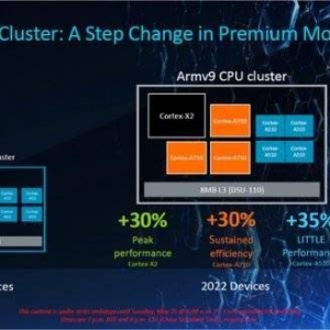 为何现在的安卓手机耗电特别高？应用64位普及太迟滞