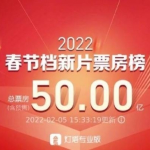 春节档票价高致观影人数减少 影院称将根据市场调整