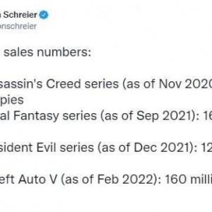 R星《陈年老货5》单游戏销量超《生化》《AC》整系列