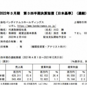 万代南梦宫21-22财年Q3财报《破晓传说》稳定输出