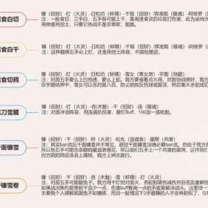 阴阳师：当我翻牌时我在想什么(斗技思路分享)