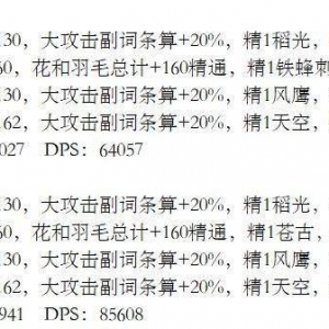 原神：或许是0命雷神也可用的对单解 雷国以外的就业方向