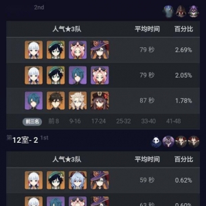 原神：谈一下自己对迪卢克的感想