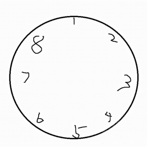 失落的方舟：海本(960的3个周常副本)简易攻略