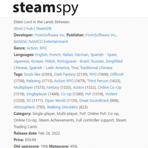 太恐怖了！Steam版《艾尔登法环》已售出1000万份