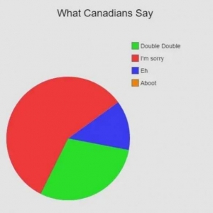 动物园的猩猩看见奥尼尔就发疯？奇葩冷知识增加了