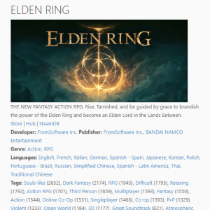 曝料：现象级的游戏《老头环》PC版销量破1000万