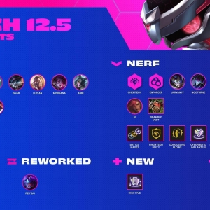 《云顶之奕》12.5版本羁绊调整名单