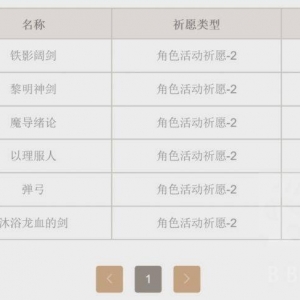 原神：我无意中开发出个无限大招流永冻队