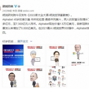 2022胡润全球富豪榜公布！马斯克连续两年成世界首富