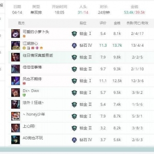 英雄联盟：套路诺手中单攻略