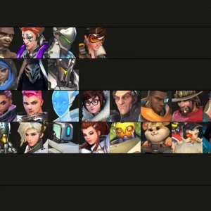 外网公开《守望先锋2》角色预测强度排行