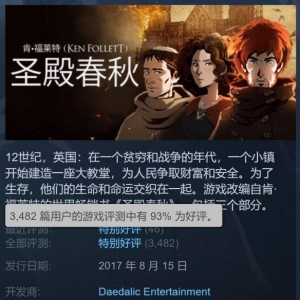 8块钱你买不了吃亏！《圣殿春秋》Steam新史低促销
