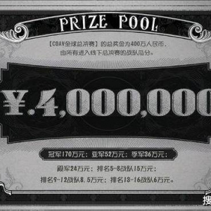 极限操作！Wolves拿下COA5全球总冠军，达成第五人格赛事大满贯 ...