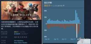 343承认《光环：无限》第二季上线时崩盘《光环：无限》第二季上线时遭遇大量差评 ...