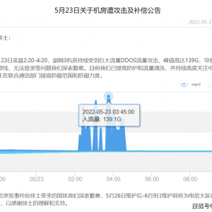 游戏日报：网易跟投元宇宙UGC平台；快手宿华回应“被带走调查” ...